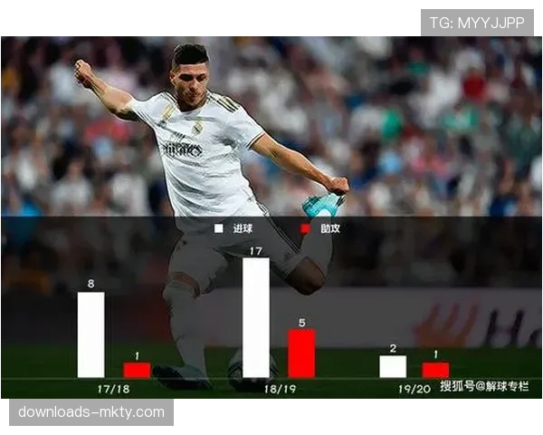 德甲俱乐部数据分析成果展示平台建设，便于成果分享